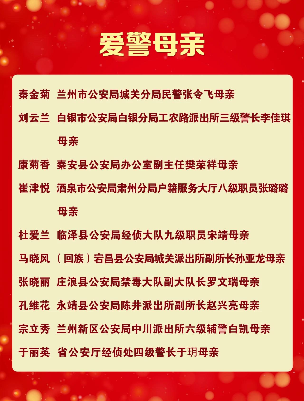 甘肃省公安厅省妇联合通报表扬第三届陇原最(30305667)-20240308213922(1).jpg